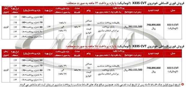 فروش اقساطی خودرو X33S CVT و X33S Sport CVT